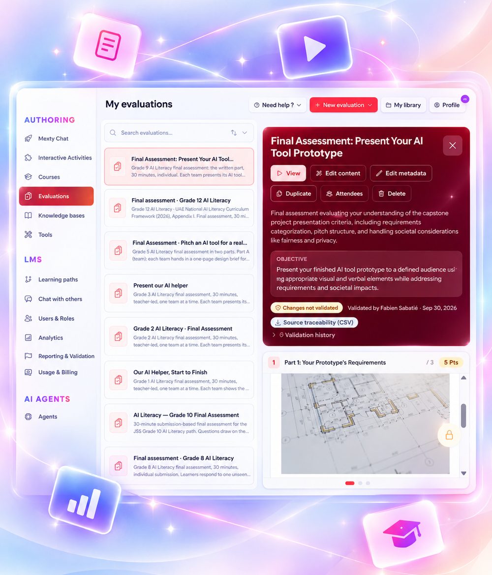 The Mexty Evaluations workspace showing a list of AI Literacy final assessments and the details of one evaluation